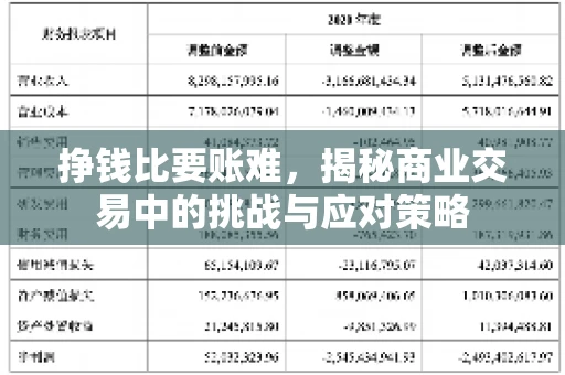 挣钱比要账难，揭秘商业交易中的挑战与应对策略